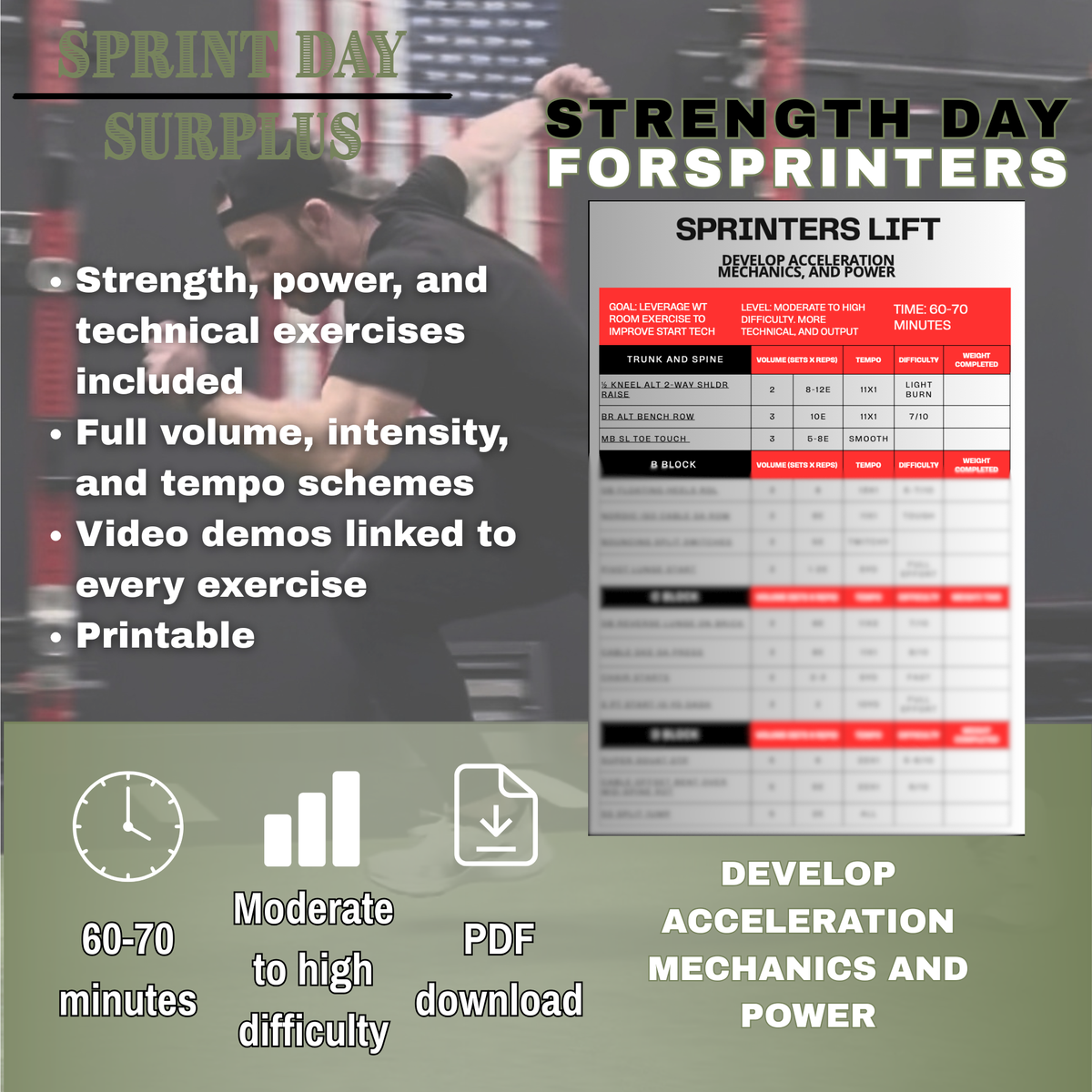 Strength Day for Sprinters