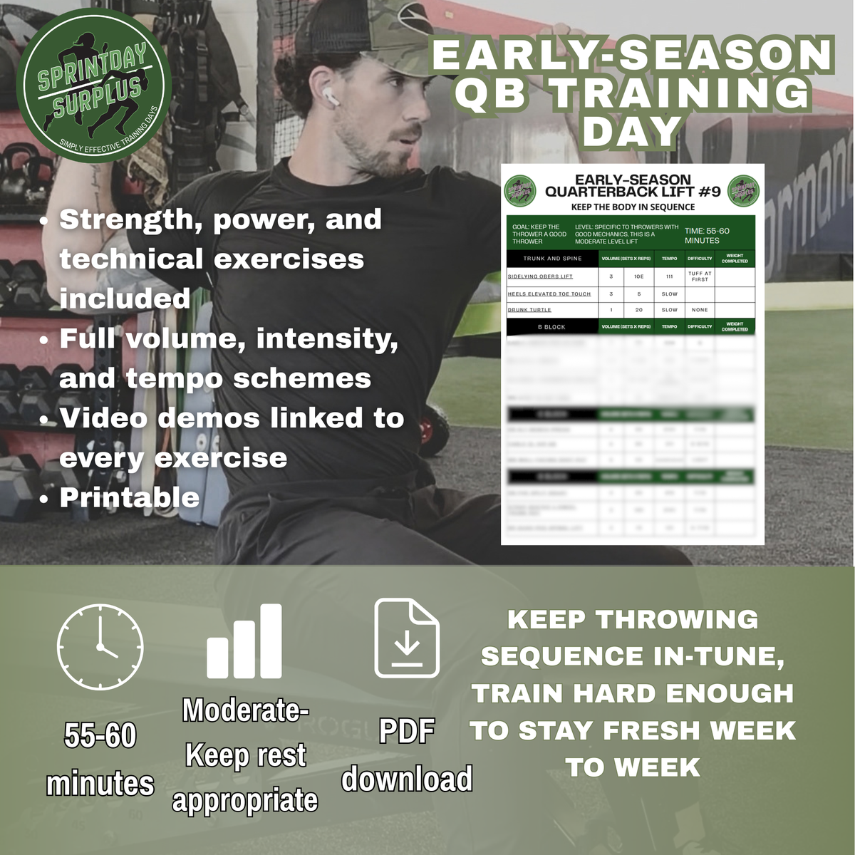 Early- Season Quarterback Training Day #9